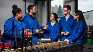 Canterbury Christ Church University | Daily Mail Online